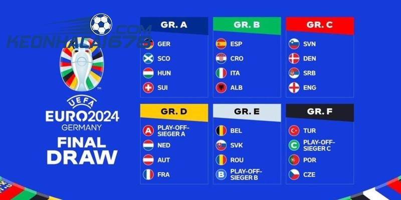 Lịch thi đấu Euro 2024 chi tiết trong vòng bảng